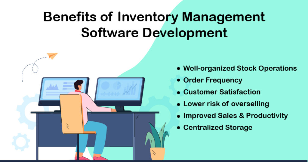 Benefits of Inventory Management Software