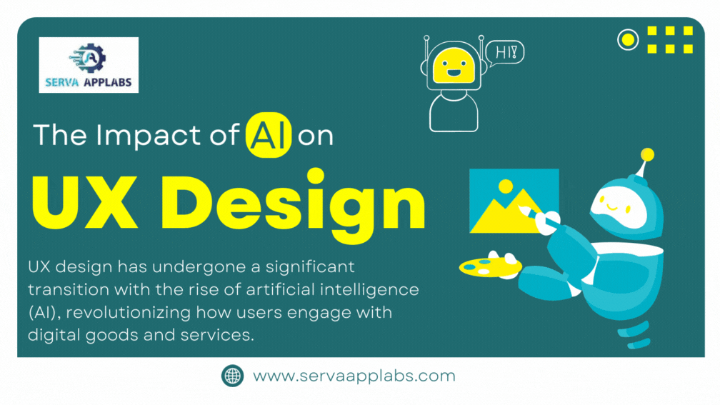 Read more about the article The Impact of AI in UX Design and its Benefits
